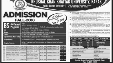 Khushal Khan Khattak University Karak Admissions 2025 Form, Merit List