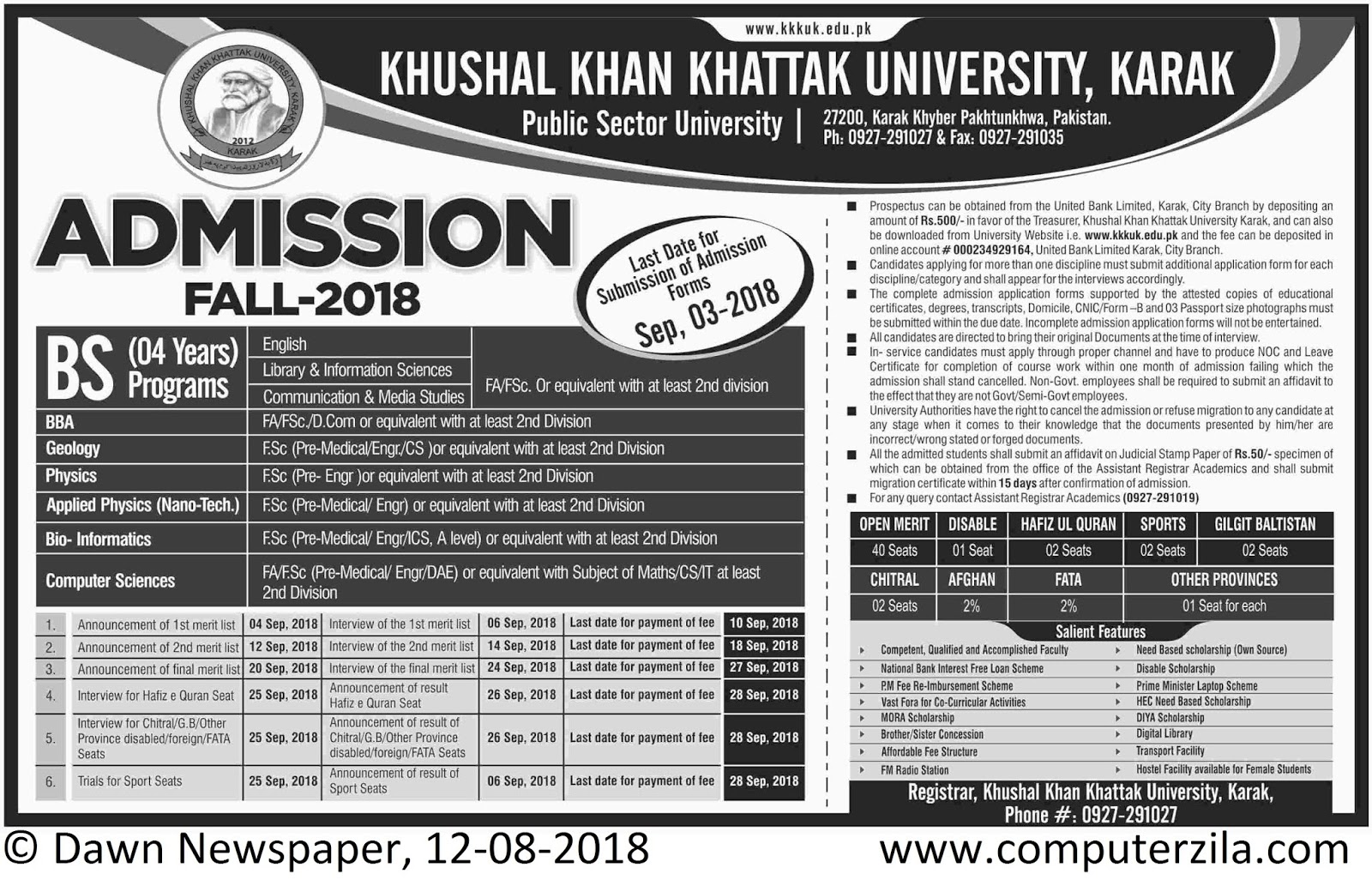 Khushal Khan Khattak University Karak Admissions 2022 Form, Merit List
