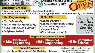 Sharif College Of Engineering SCET Admissions 2025 BSc Eligibility Form Last Date