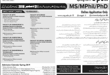 University Gujrat Hafiz Hayat Campus Admission 2025 Spring Form Last Date