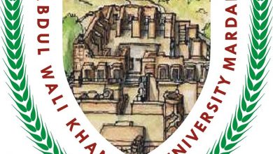 Abdul Wali Khan University MA Subjects List For Private Candidates