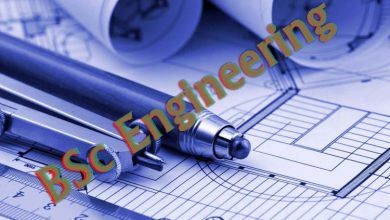 BSc Engineering In Pakistan