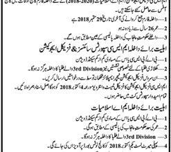 Government College Gulberg Lahore For Boys Admission 2025