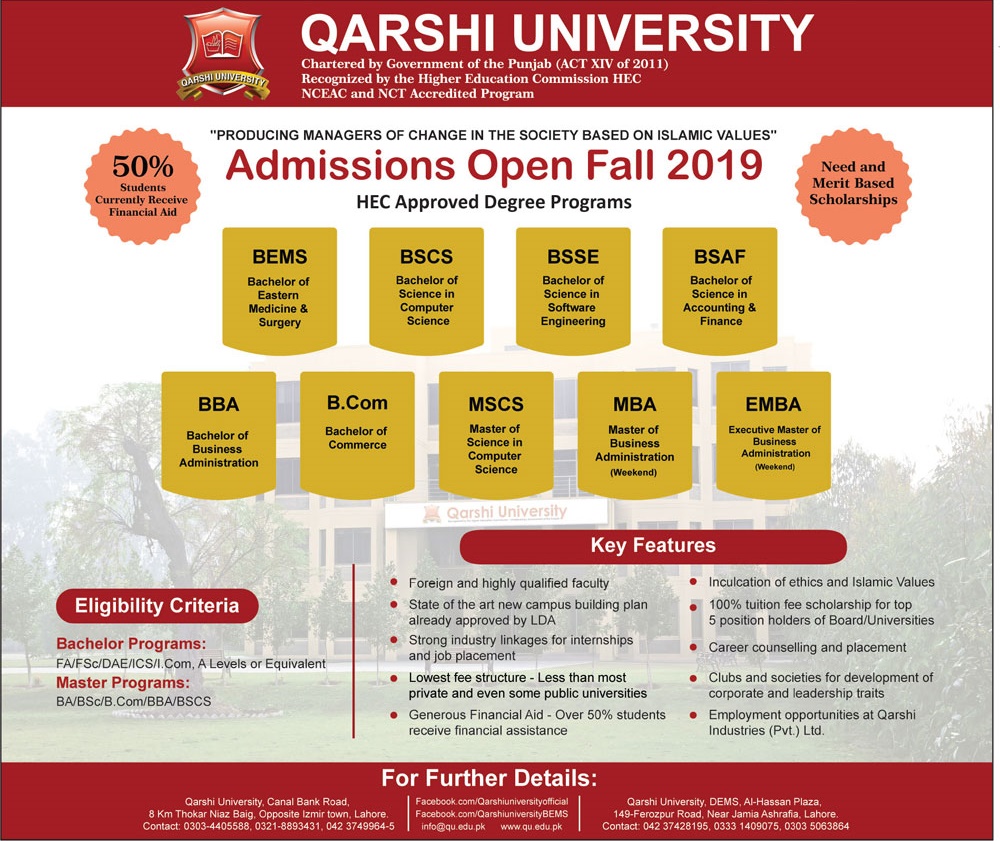 Qarshi University Lahore Admission Fall 2022 Form Last Date