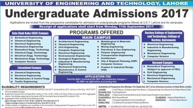 UET Kala Shah Kaku Admission 2025 Undergraduate Form, Last Date, Merit List