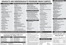 University Of Sargodha Bhakkar Campus Admissions 2025 Merit List
