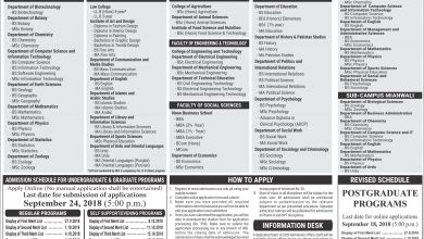 University Of Sargodha Bhakkar Campus Admissions 2025 Merit List