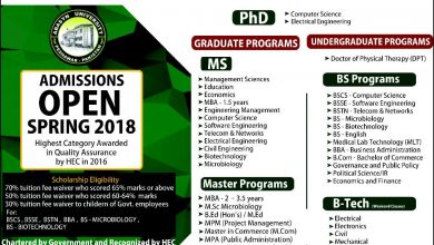 Abasyn University Pharm.D Admissions 2025 Form Last Date, Eligibility