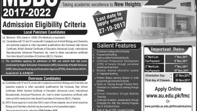 Air University Fazaia Medical College Islamabad Admission 2025 MBBS Form