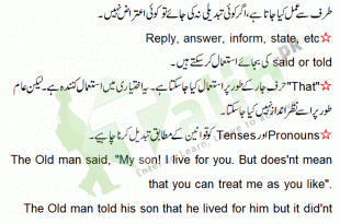Changing Assertive Sentences Into Indirect Speech In Urdu With Examples