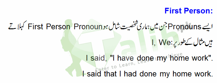 How To Change Pronouns In Indirect Speech In Urdu 2 How To Change Pronouns In Indirect Speech In Urdu For First Pronoune