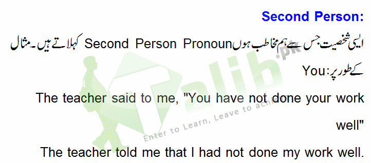 How To Change Pronouns In Indirect Speech In Urdu 3 How To Change Pronouns In Indirect Speech In Urdu For Second Person