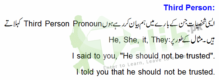 How To Change Pronouns In Indirect Speech In Urdu 4 How To Change Pronouns In Indirect Speech In Urdu For Third Person