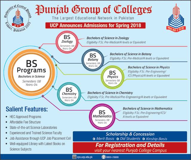 Punjab Group Of Colleges Admissions 2025 BS Form Last Date