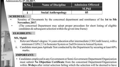 University Of Peshawar M.Phil Admission 2025 Fall Session Form, Last Date