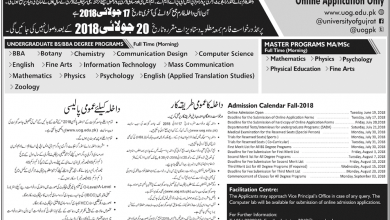 University of Gujrat UOG Rawalpindi Campus Admissions Fall 2025