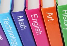 BA Part 1 2 Subjects List In Karachi University Optional Elective