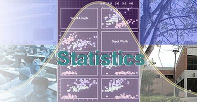 BS Statistics Scope In Pakistan, Subjects, Jobs, Salary, Offering Universities