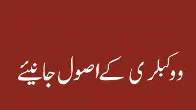 English Vocabulary With Urdu Meaning