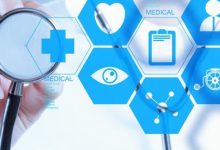 MBA in Health and Hospital Management in Pakistan Scope and Universities