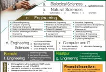 NUST University Islamabad PhD Admission 2025 Online Admission Form Date