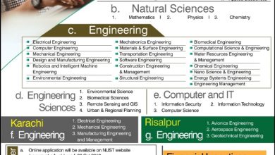 NUST University Islamabad PhD Admission 2025 Online Admission Form Date