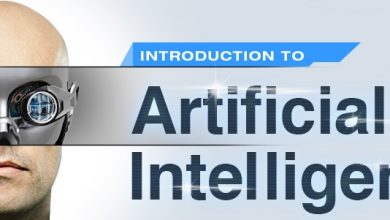 Artificial Intelligence Course In Pakistan, Requirements, Scope, Jobs, Salary