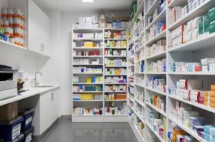 Medical Store License Requirements, Procedure, Investment Required in Pakistan