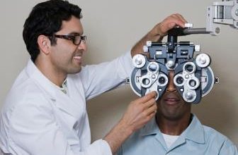 Optometry Scope In Pakistan Salary, Jobs, Subjects, Universities