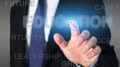 Education And Leadership Management In Pakistan, Scope, Jobs, Subjects, Universities