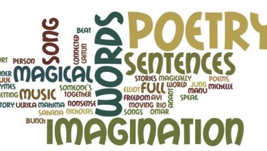 Scope Of BA English Literature In Pakistan, Jobs, Salary, Universities