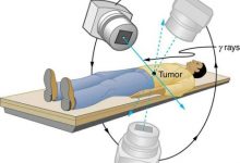 Scope Of Radiotherapy In Pakistan, Jobs, Salary, Degree Subjects, Universities