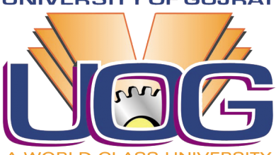 University Of Gujrat B.Com Supplementary Result 2025