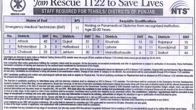 Punjab Emergency Service Rescue 1122 Jobs 2025