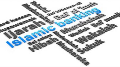 Scope Of Islamic Banking And Finance In Pakistan, Job, Salary, Subjects, Universities