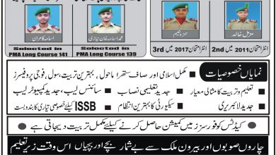 Cadet College Chakwal Admissions 2025 Form, Last Date