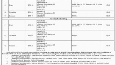 Excise Taxation & Narcotics Punjab Jobs 2025 Form Last Date