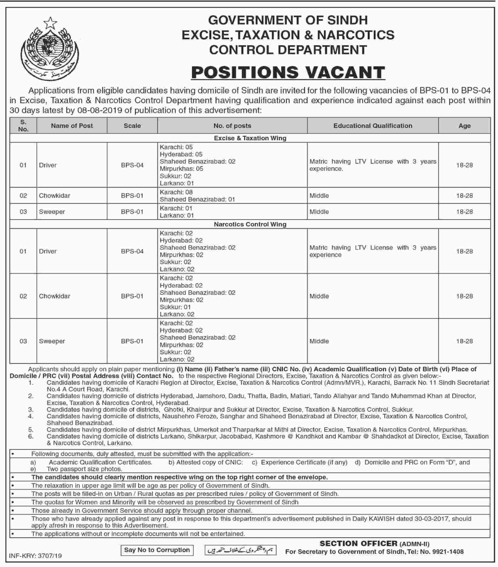Excise Taxation & Narcotics Punjab Jobs 2019 Form Last Date