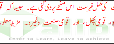 National Symbols Of Pakistan With Pictures 28 Pakistan National Symbols With With Pictures
