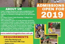 Cadet College Bhurban Admission 2025 Intermediate Form