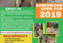 Cadet College Bhurban Admission 2026 4 Cadet College Bhurban Admission 2026 Intermediate Form