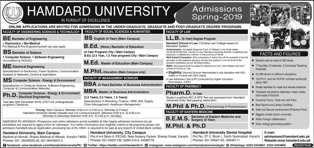 Hamdard Medical College Admission 2025