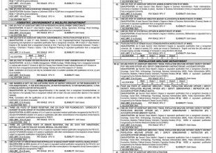 KPPSC Health Department Jobs 2025 Apply Online, Last Date