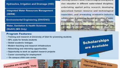 Mehran University Admission 2025 Fall Form, Date Schedule