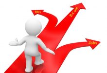 What Can I Do After Icom In Pakistan