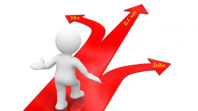 What Can I Do After Icom In Pakistan