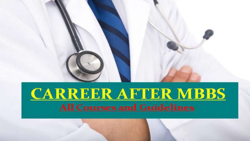 Career Options After MBBS In Pakistan