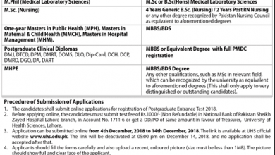 UHS Lahore Postgraduate Entry Test 2025-19 Date Schedule, Registration