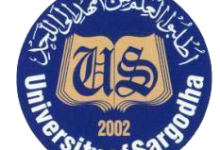 University Of Sargodha UOS Merit List 2026
