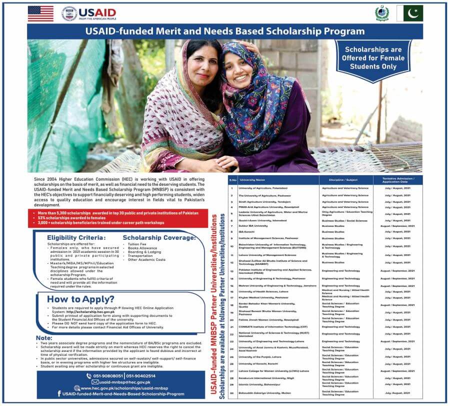 HEC Pak USAID Scholarships 2022